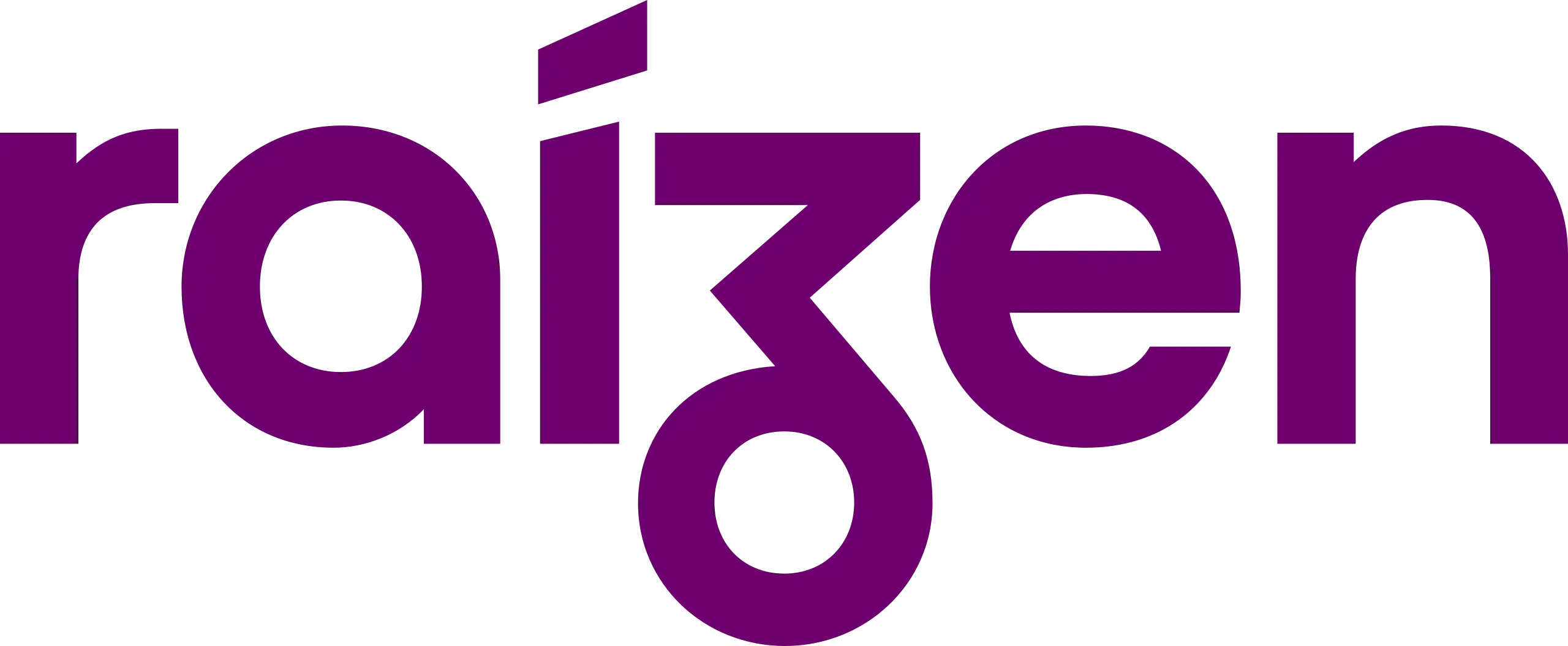 Raizen : 